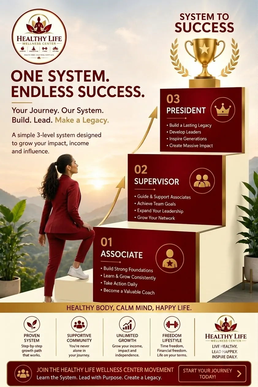 One System, Endless Success — Associate, Supervisor और President के 3 levels वाला growth poster