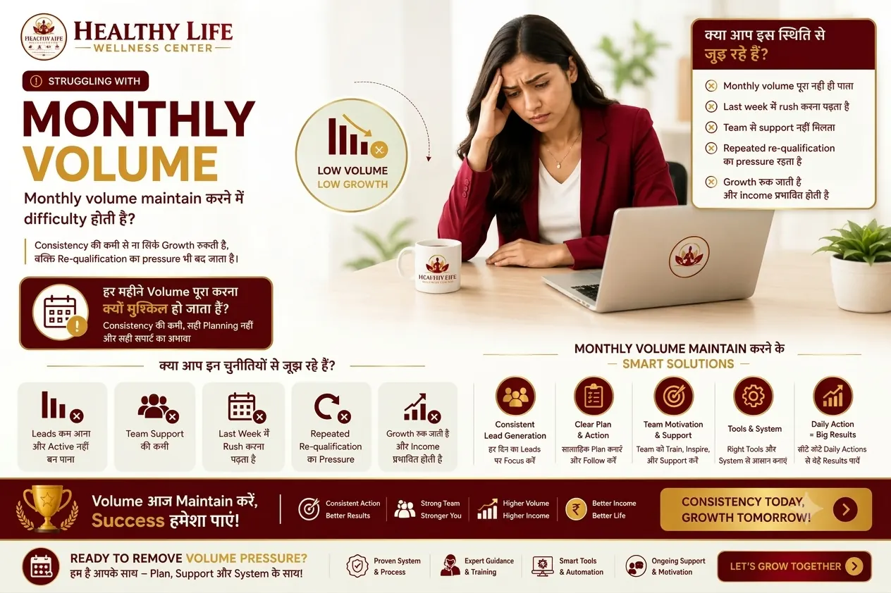 Monthly Volume — monthly volume maintain करने में difficulty, poster